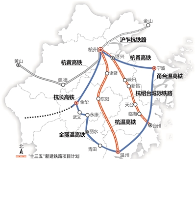 新昌高铁最新消息全面解读