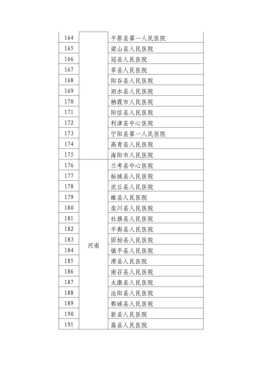 浦东长征医院最新消息，引领医疗科技，塑造健康未来