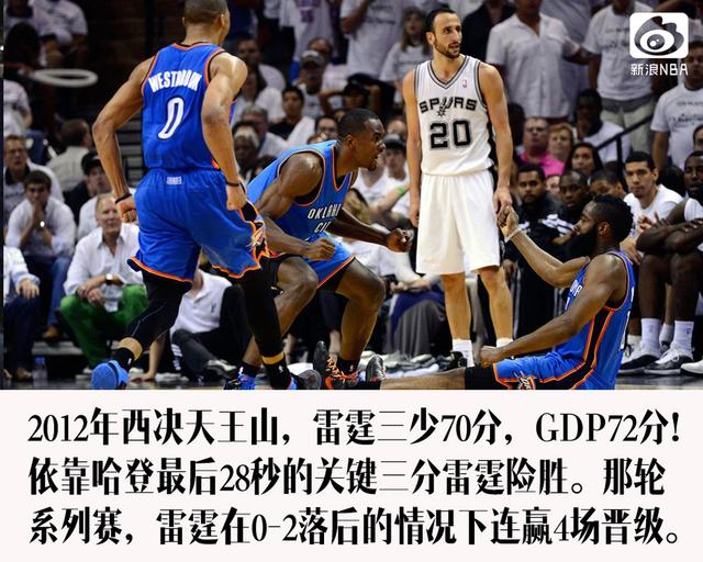 最新NBA各项记录保持者，荣耀与传奇的见证者