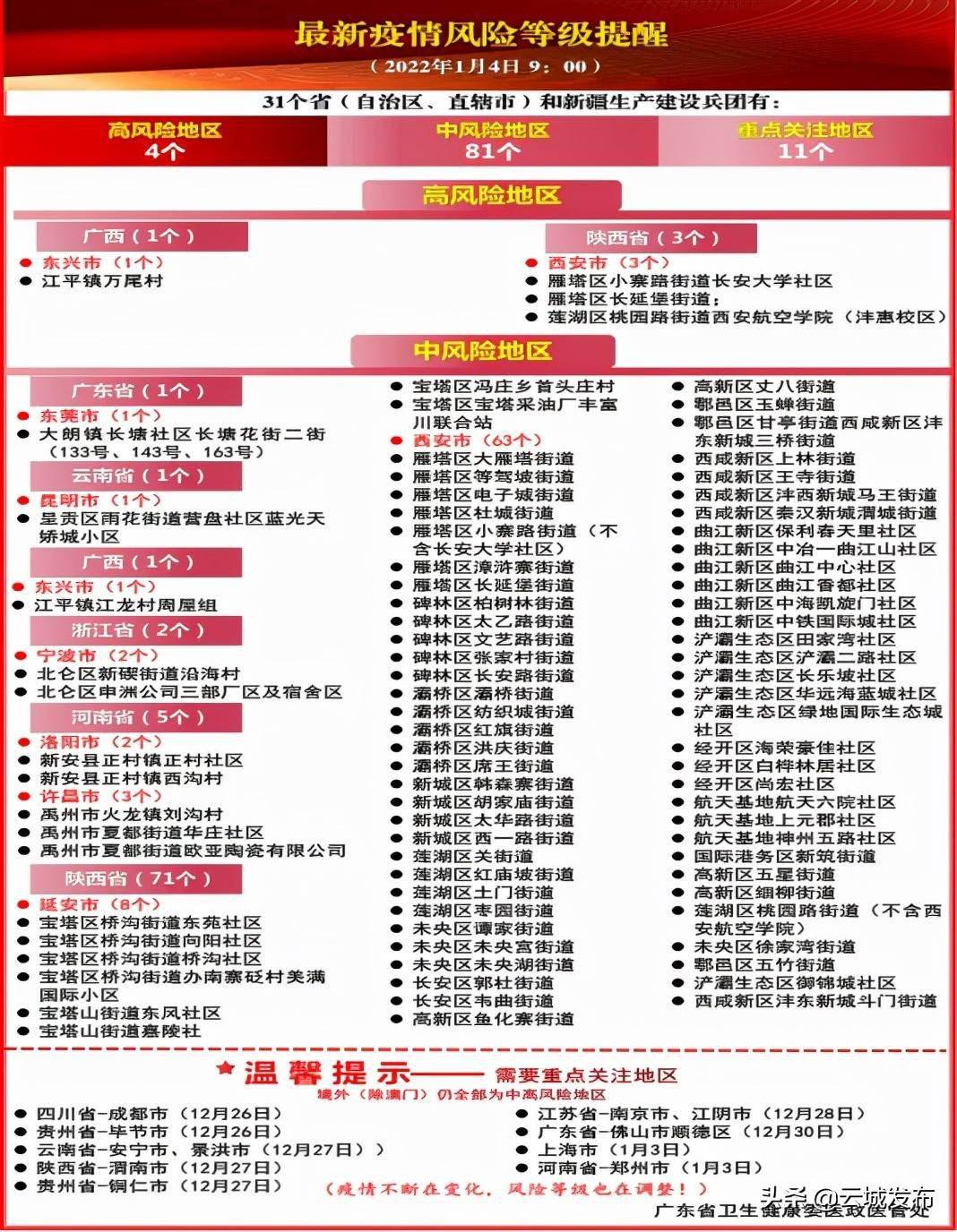 瑞安飞云最新招工信息及其相关分析