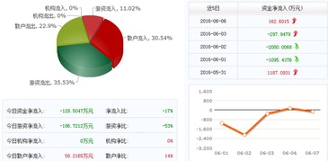 玉龙股份股票最新消息全面解析