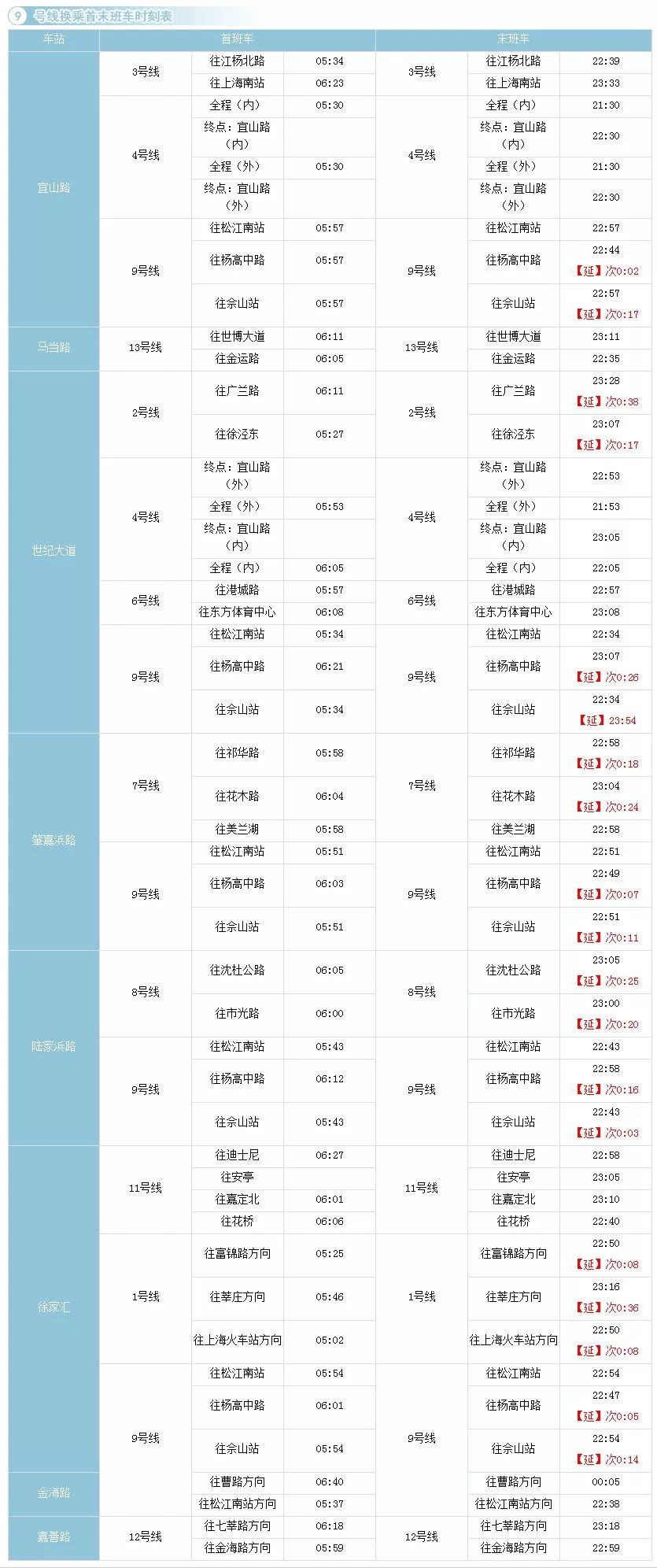 南叶线最新时刻表详解