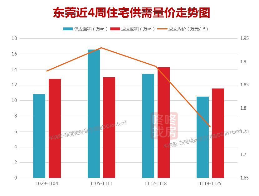 个人学习 第167页