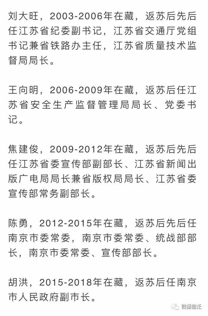 最新宿迁市委常委名单概述