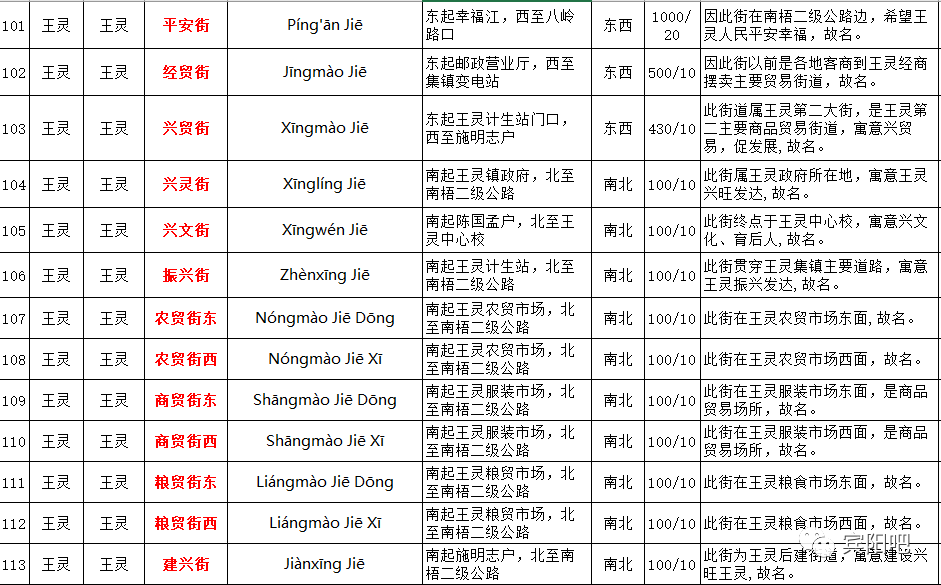 宾阳芦圩最新招聘信息概览