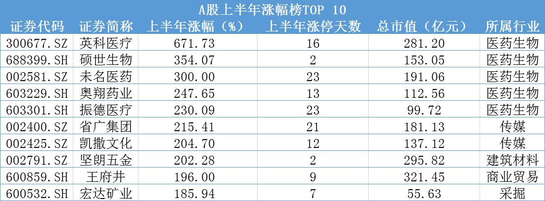 万泰时代城最新活动盛大开幕，一场精彩纷呈的盛宴