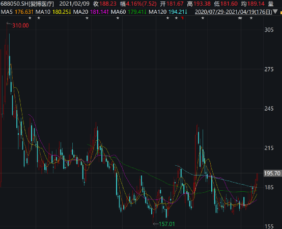 合矿股份最新消息全面解析