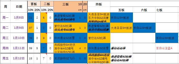 猪行情最新消息2024深度分析