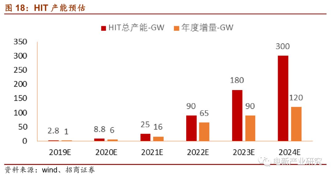 易到倒闭最新消息，深度分析与行业影响