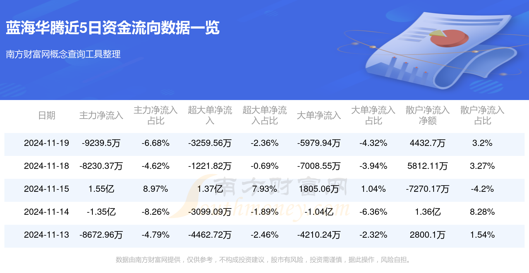 华赢集团最新消息深度解析