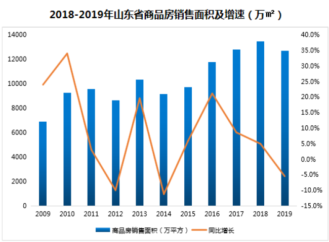 岳西房产最新消息，市场走势、政策解读与未来展望