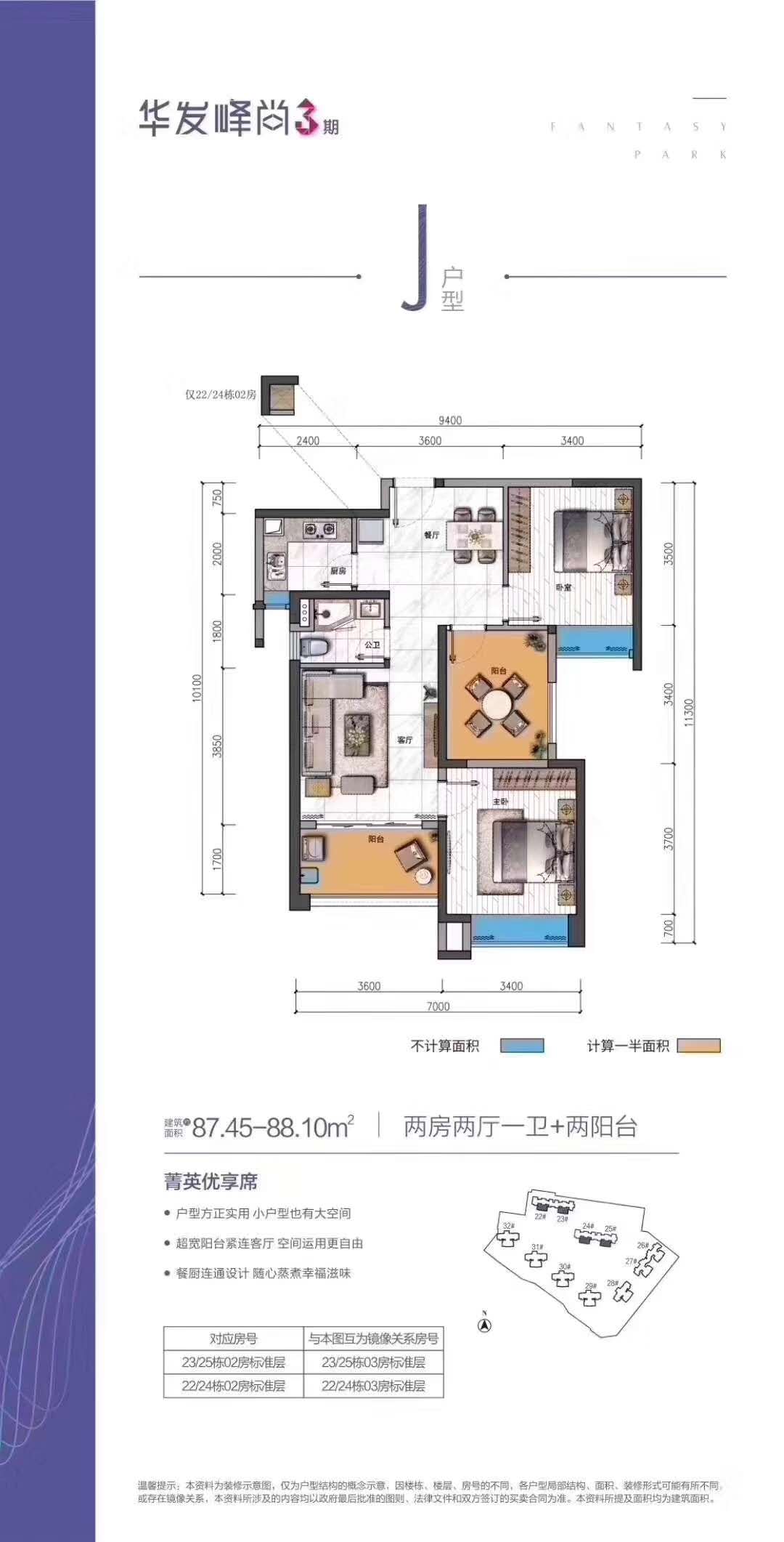 华发峰尚最新消息深度解析