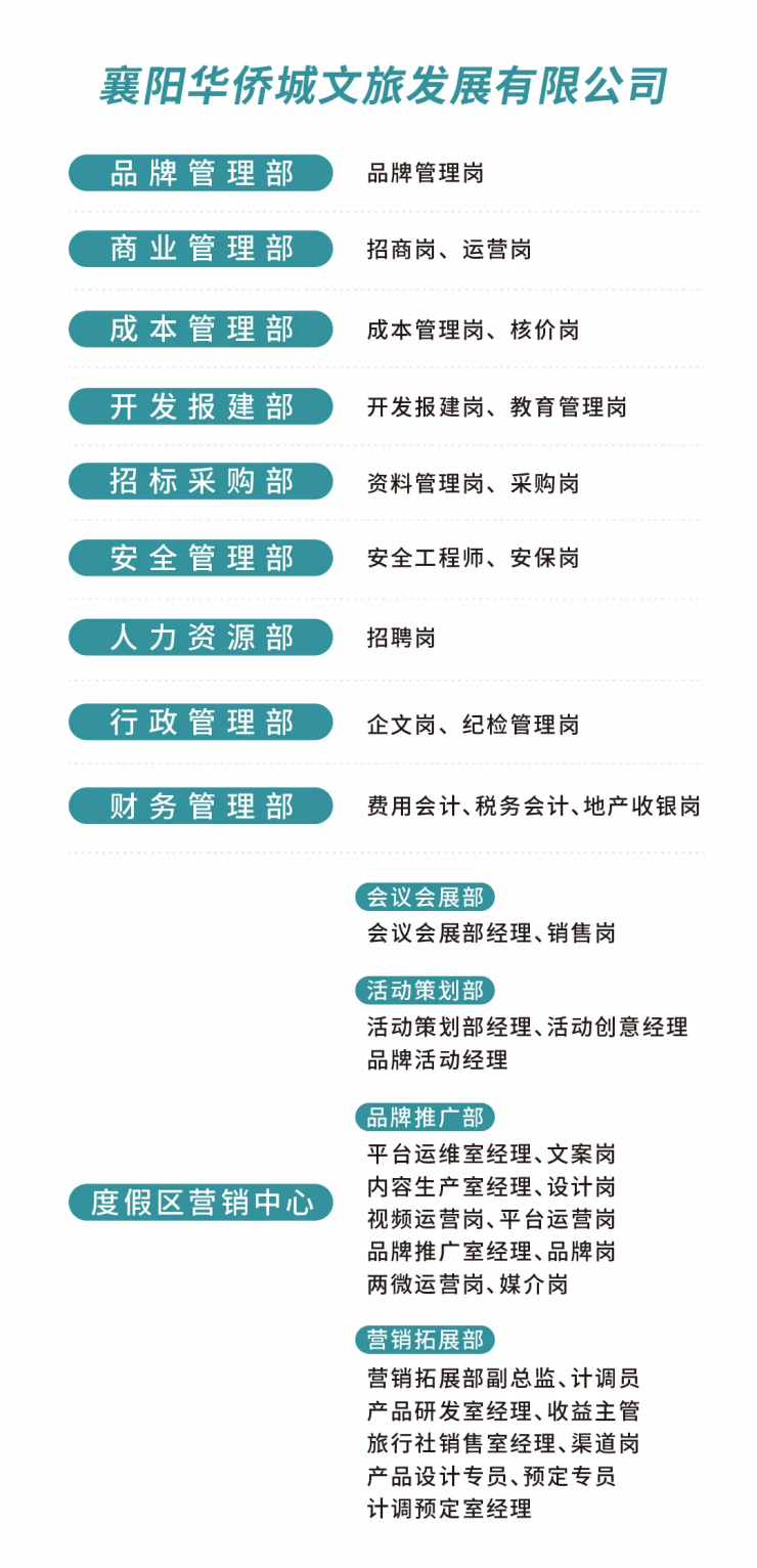 吴江敏华最新招聘信息概览