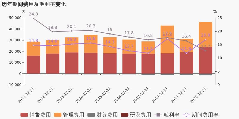 锦江投资股票最新消息全面解析