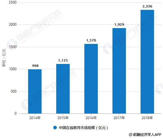 国五轻卡最新动态，市场趋势与技术革新