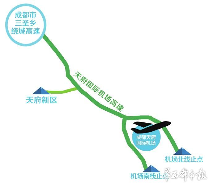 成都机场高速最新线路解析