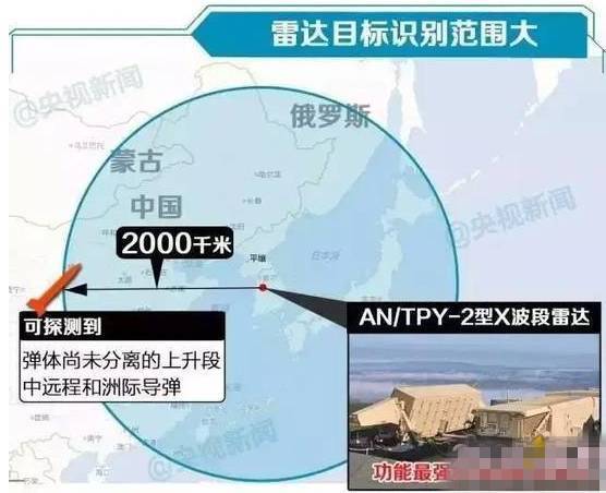 俄罗斯对萨德最新表态，深化安全对话，寻求共同解决方案