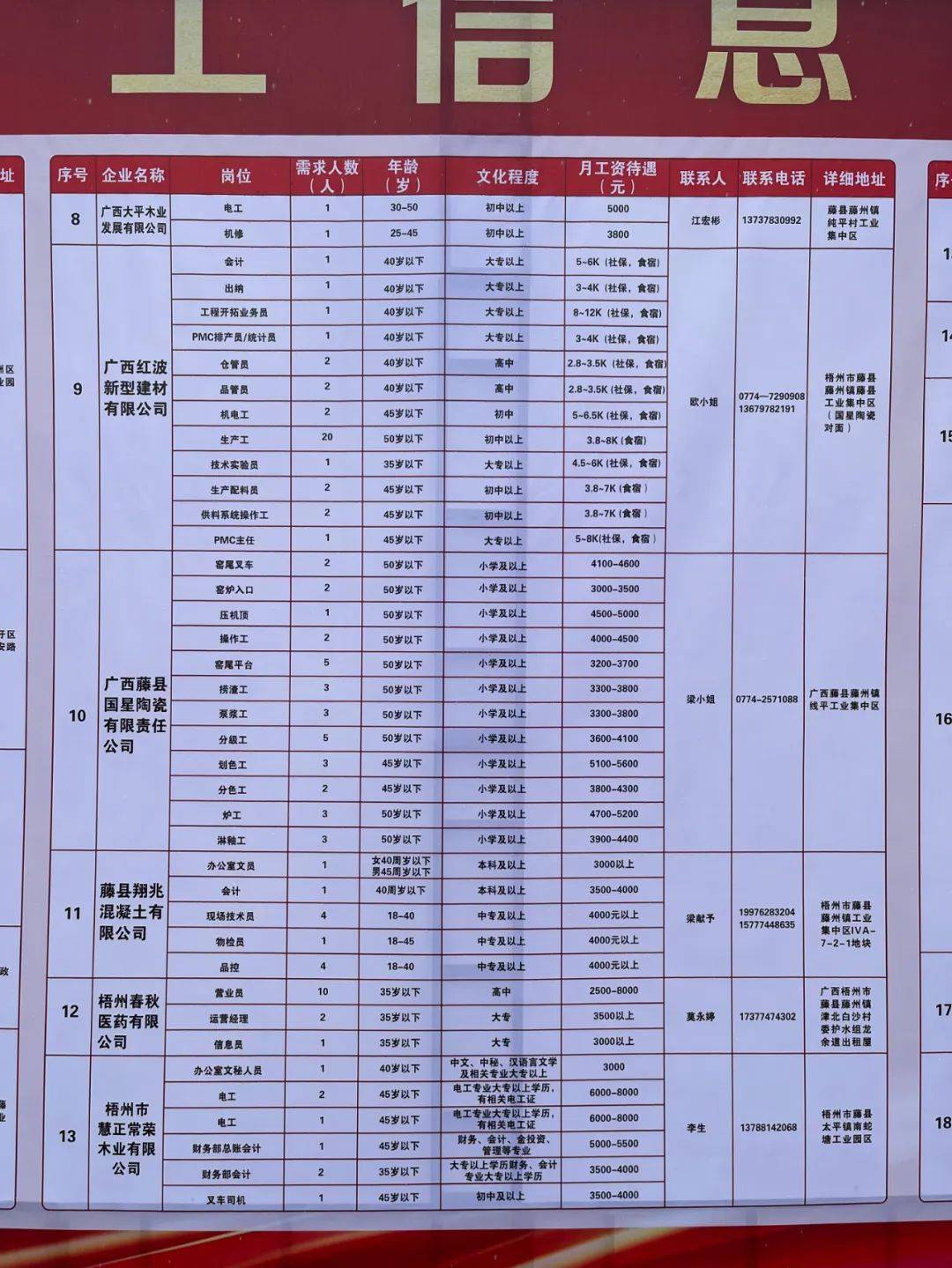 东城牛山最新招聘信息详述