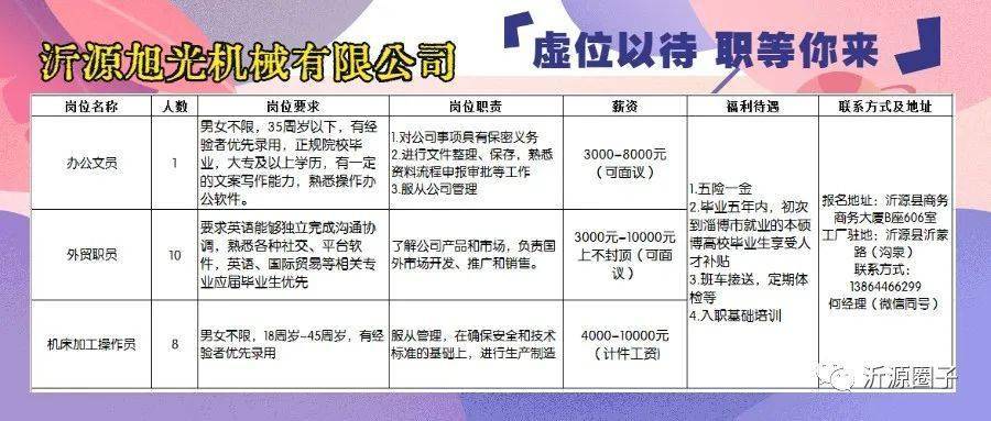 古冶金马最新招聘信息及行业趋势分析