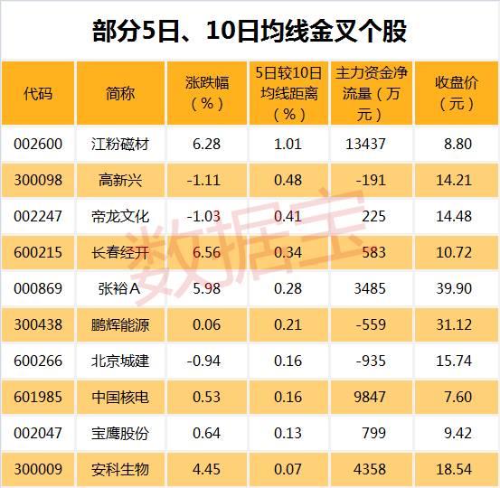 江粉磁材最新公告情况深度解析