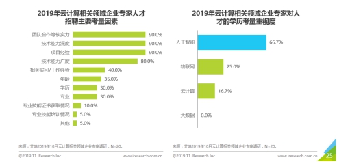 宁波最新招聘，吸塑开机专业人才需求洞察