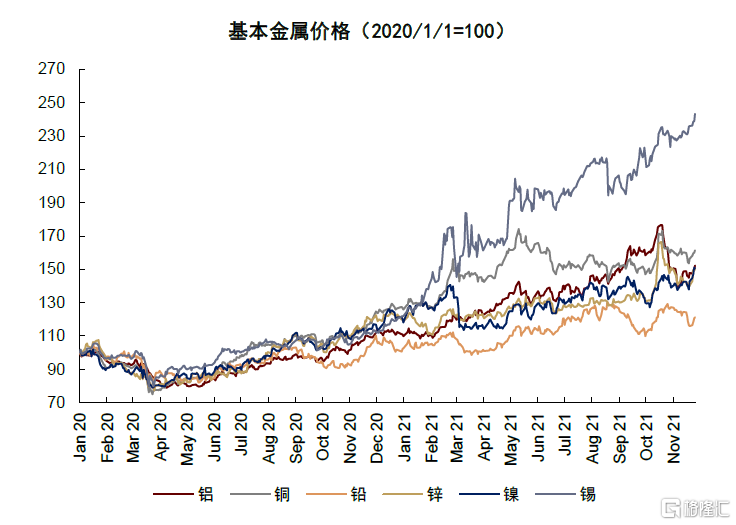 说钱网最新价格表——全面解读当下金融市场趋势