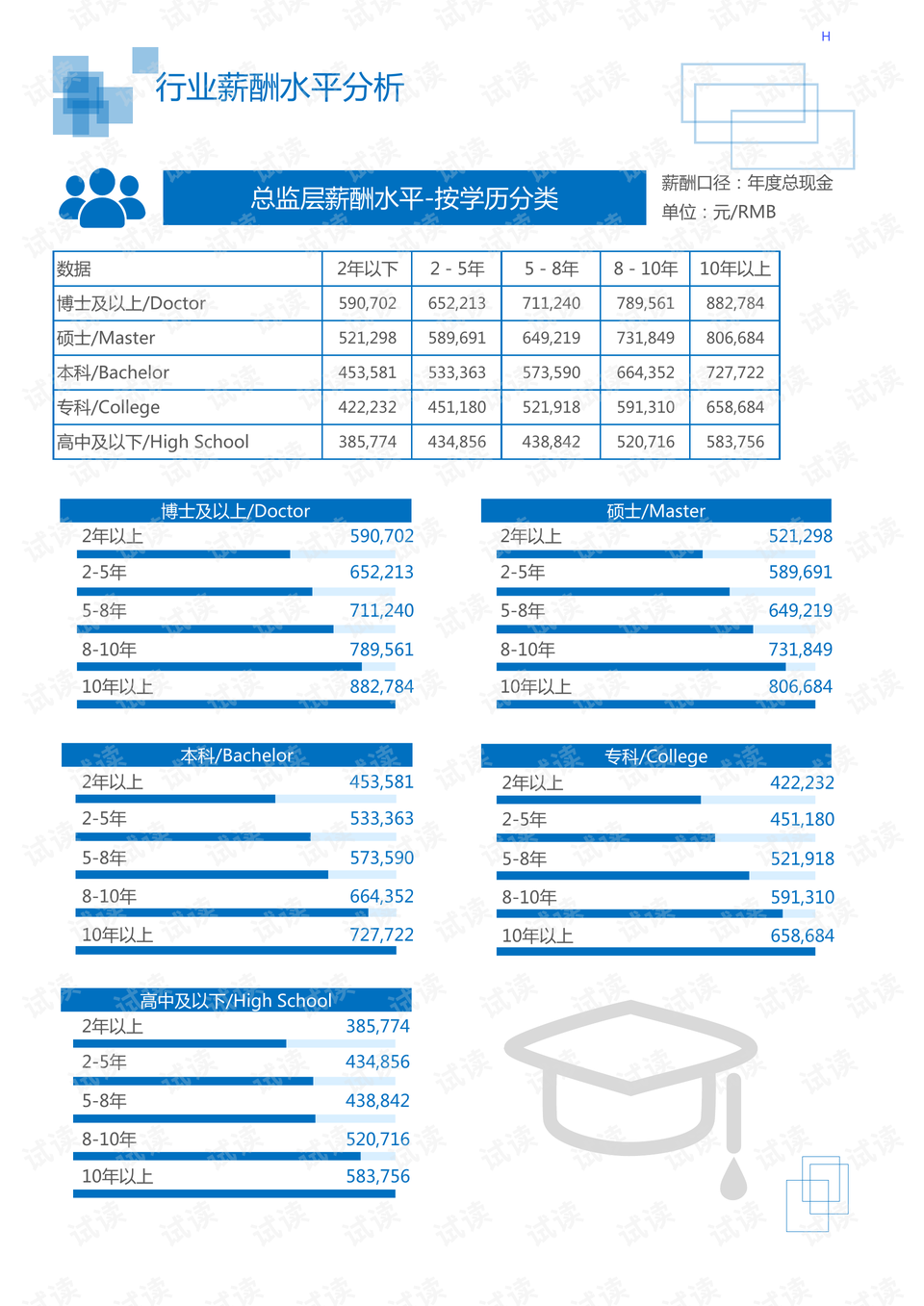 金谷美丽城最新房价走势分析