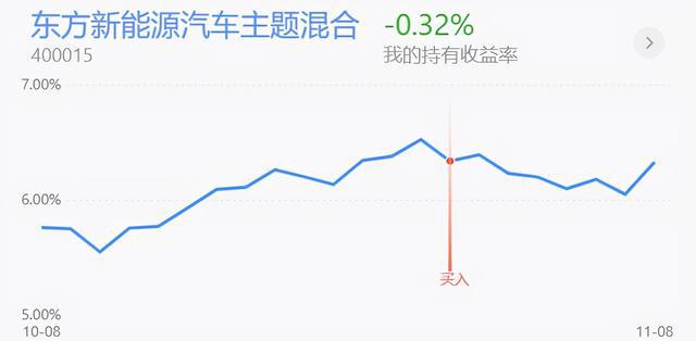 仙福钢铁价格最新行情分析