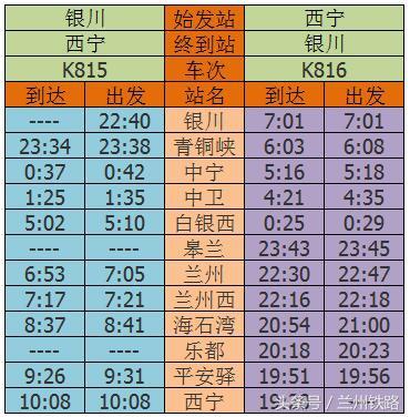 太原816路公交车最新路线解析