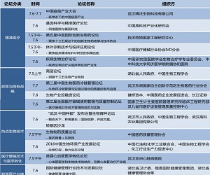 襄大集团最新招聘信息概览