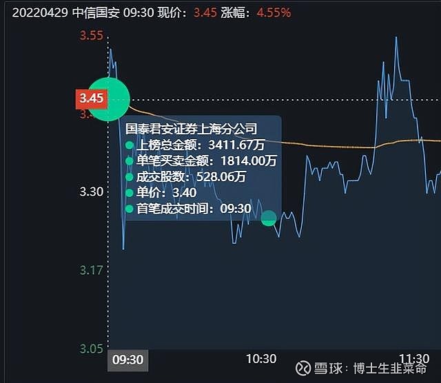 合作学习 第149页