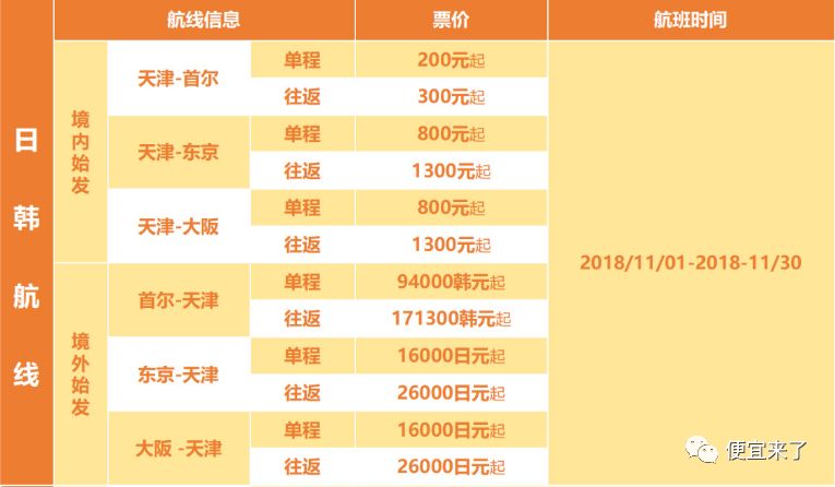 森叶纸业最新招聘消息概览