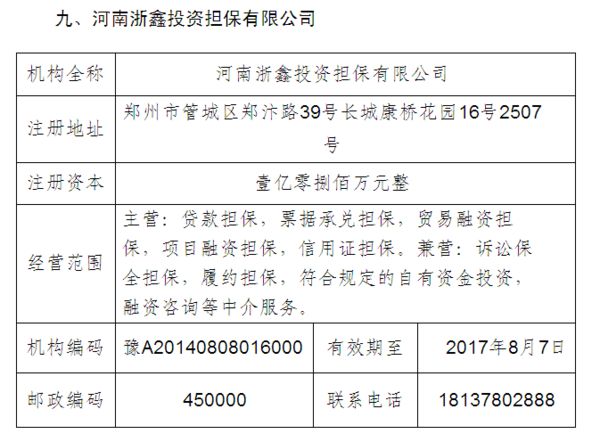 洛阳担保公司最新消息全面解读