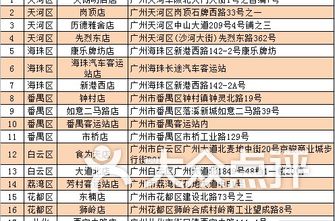 深圳石岩最新招聘信息概览