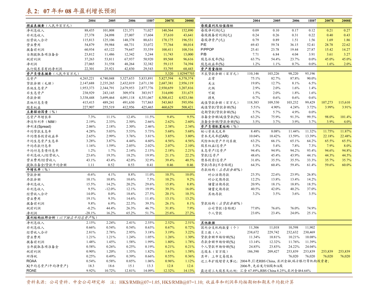 中泰证券上市最新消息全面解析