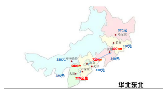 山东水泥价格最新消息，市场动态与趋势分析