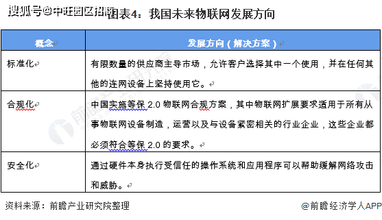 河北霸州最新楼房在售，投资前景与市场分析