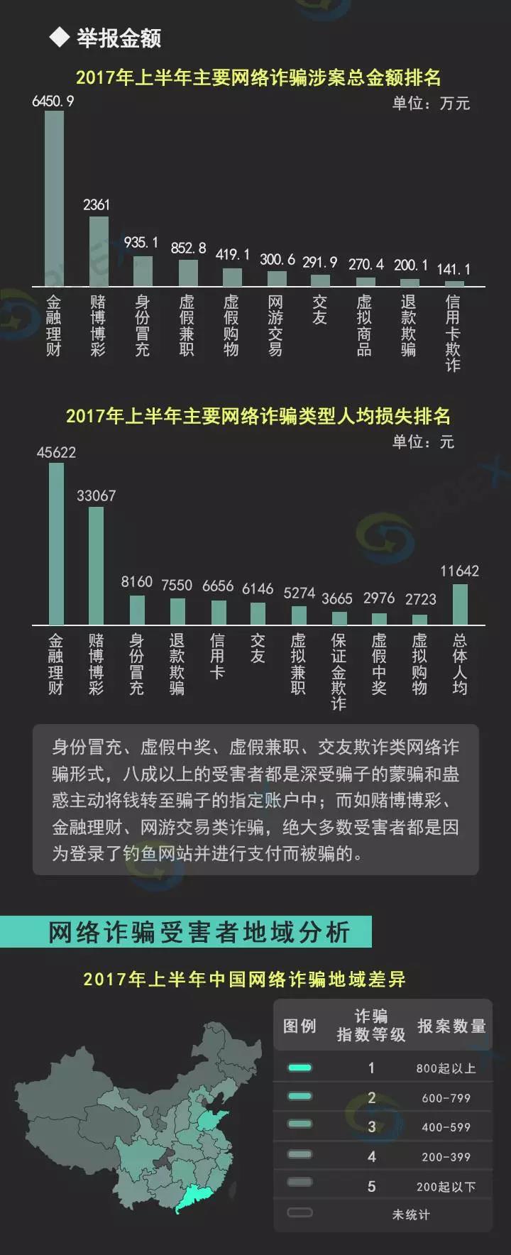 欧年宝诈骗最新情况深度分析