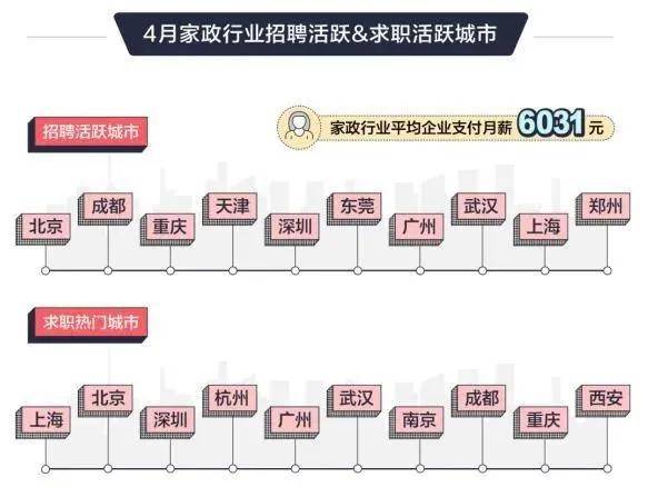 旋挖机手最新招聘，行业趋势、技能要求与求职指南