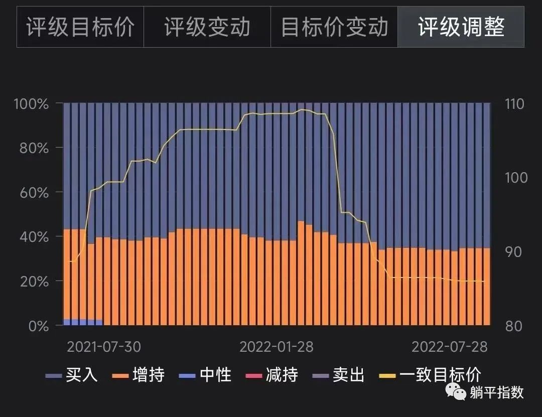 今天星石1号的最新净值，深度解析与市场洞察