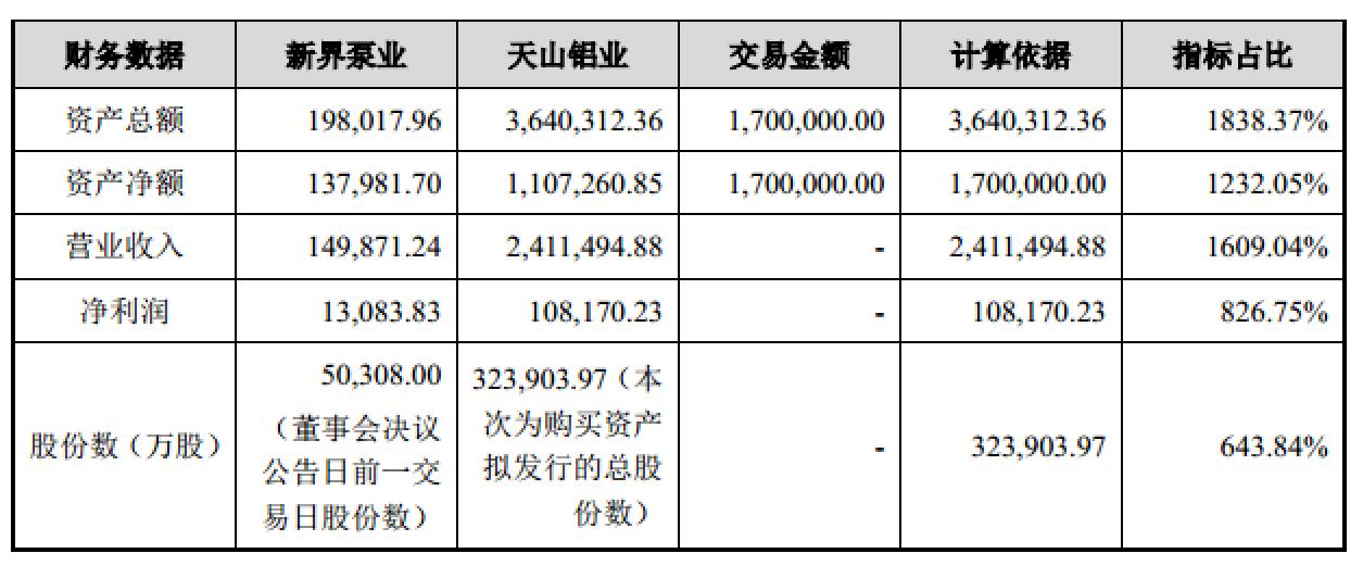 新界泵业最新消息深度解析