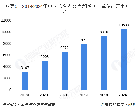 德化店面出租最新消息，市场趋势与租赁策略分析