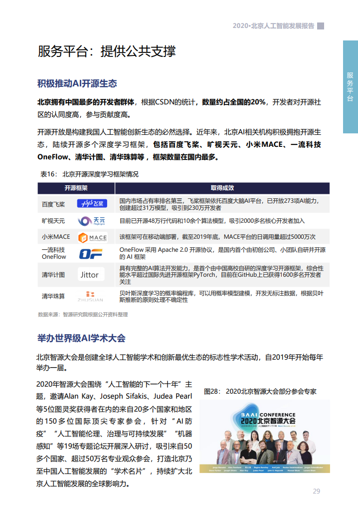 最新新闻报道范文，科技创新引领未来，人工智能发展势头强劲