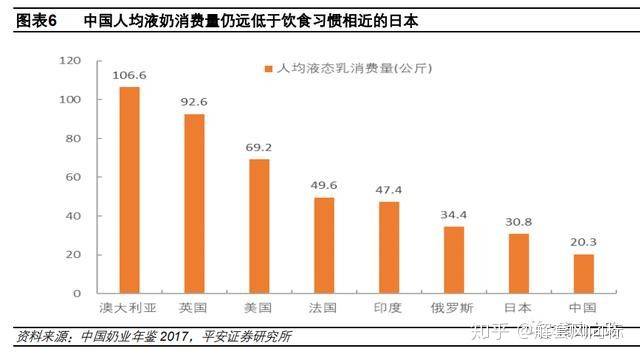 知识积累 第143页