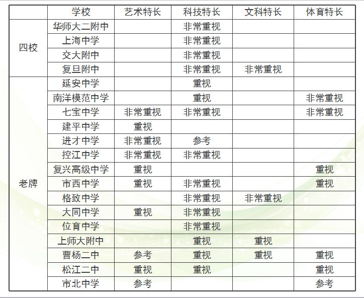 可爱最新章节目录235全面解读与赏析