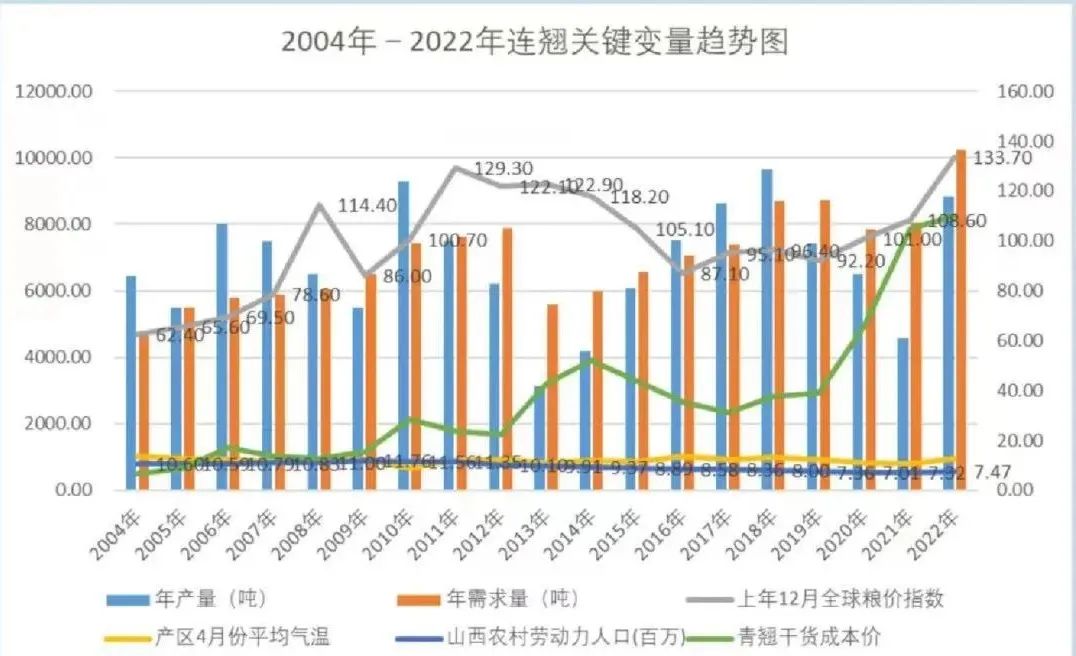 今曰尚村水貂最新价格及其市场趋势分析