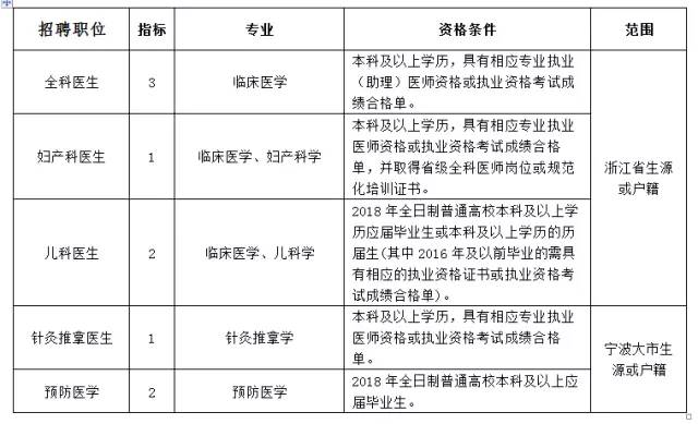 合作学习 第139页