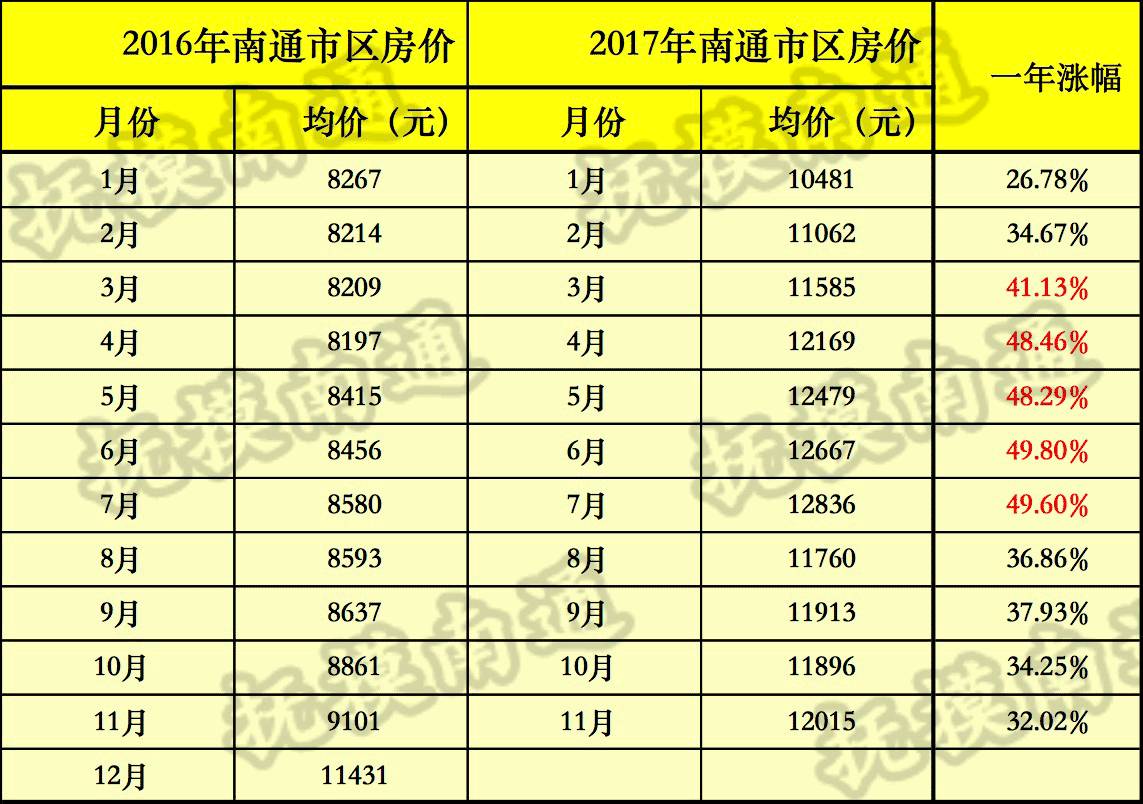 合作学习 第138页