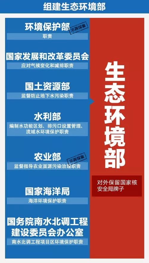 乐清政府最新干部任命，推动地方发展的新一轮力量