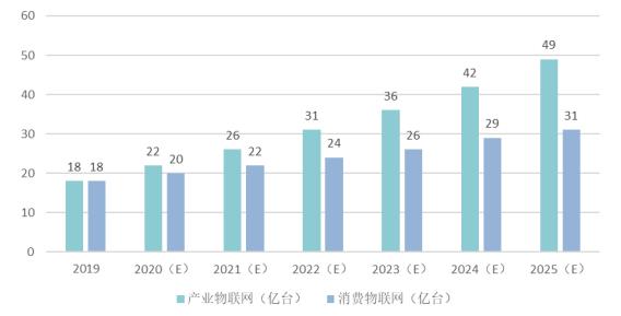 富阳联建房最新消息，解读政策动向，洞悉市场趋势